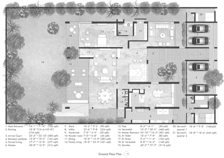 The House of Parallel Walls